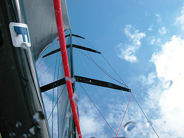  Photo: Copyright Pro-Sail Ltd