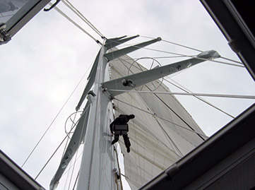  Photo: Copyright Pro-Sail Ltd